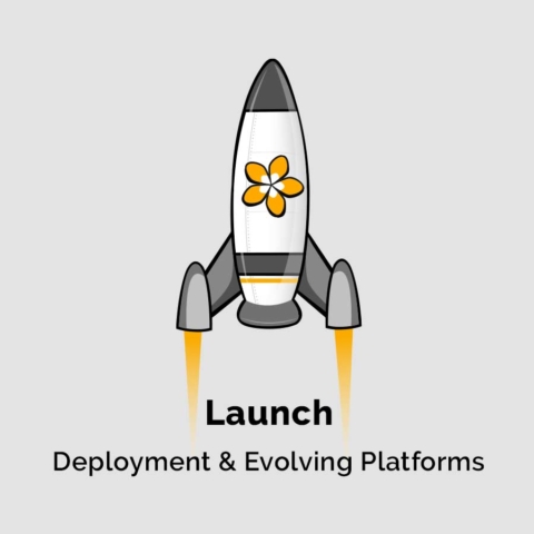 brandprocess launch deployment rocket