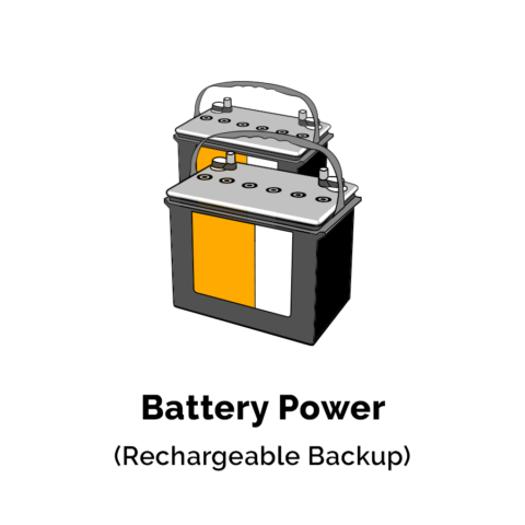 rechargeable backup battery power