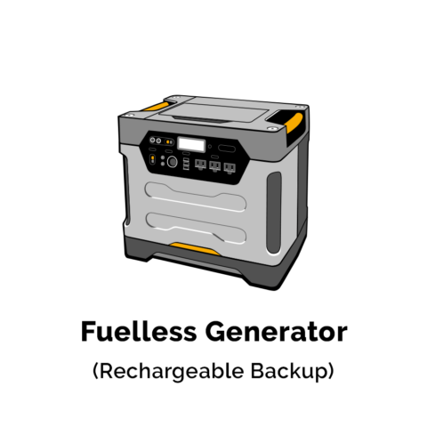 rechargeable generator YETI battery power